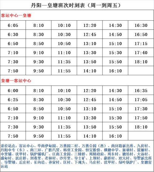利维斯爆料情报图表最新,深度解析行业动态与趋势  第2张